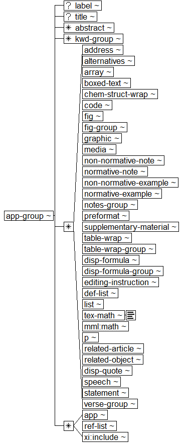 ../graphics/app-group.png