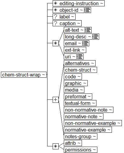 ../graphics/chem-struct-wrap.png