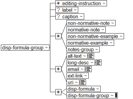 ../graphics/disp-formula-group.png