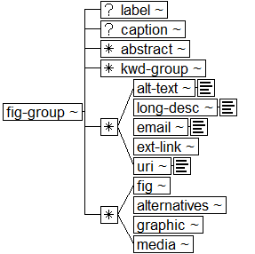 ../graphics/fig-group.png