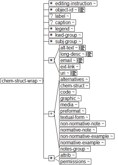 ../graphics/chem-struct-wrap.png