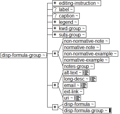 ../graphics/disp-formula-group.png