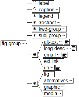 ../graphics/fig-group.png